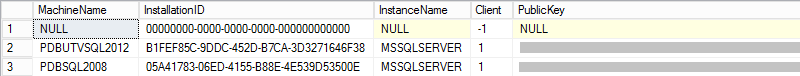 ReprtServer dbo.keys table