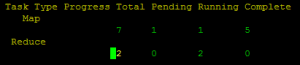Task Tracker